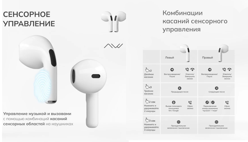Сенсорное управление TeddyBear CHA2
