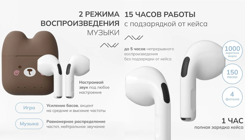 Два интеллектуальных режима звучания TeddyBear CHA2