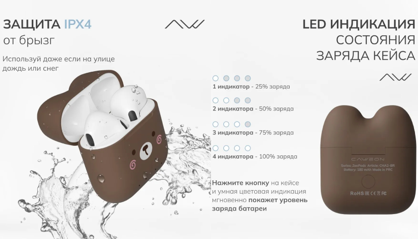 Универсальная совместимость TeddyBear CHA2