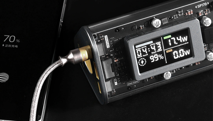 Направленное OTG-декодирование