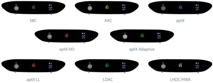 Apple Music, Tidal и Qobuz