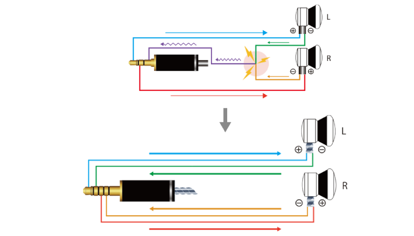Максимальная чистота сигнала Combine Kumogakure Grey