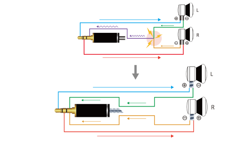 Максимальная чистота сигнала Combine Ukihune Grey