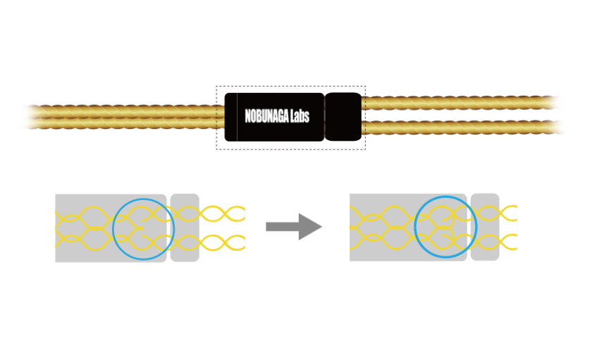 Элегантный алюминиевый фиксатор Supreme Kagaribi Kiwami Gold