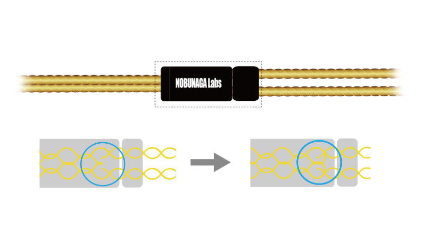 Минимизация потерь при пайке Supreme Miotukusi Kiwami Gold