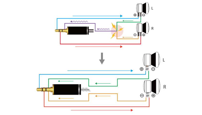 Продуманная инженерия Vision Gyokuto Kiwami Silver