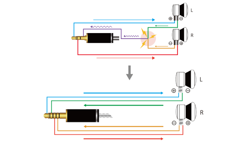 Чистая сцена и абсолютная пространственность Vision Ceres Omega Silver