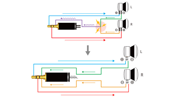 Nobunaga Labs Vision Vesta