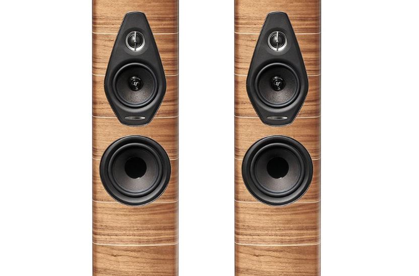 sonus faber olympica nova 2 price