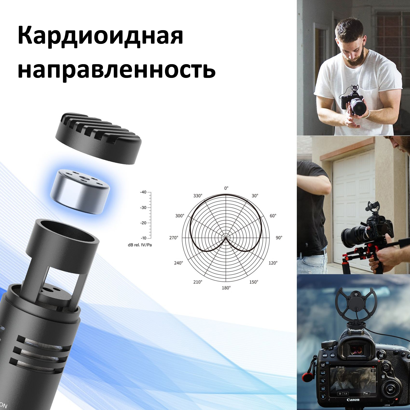 Микрофон Synco Mic-M2S