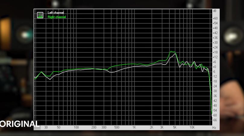Audio Technica ATH-M50x