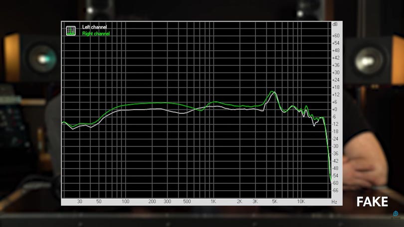 Audio Technica ATH-M50x
