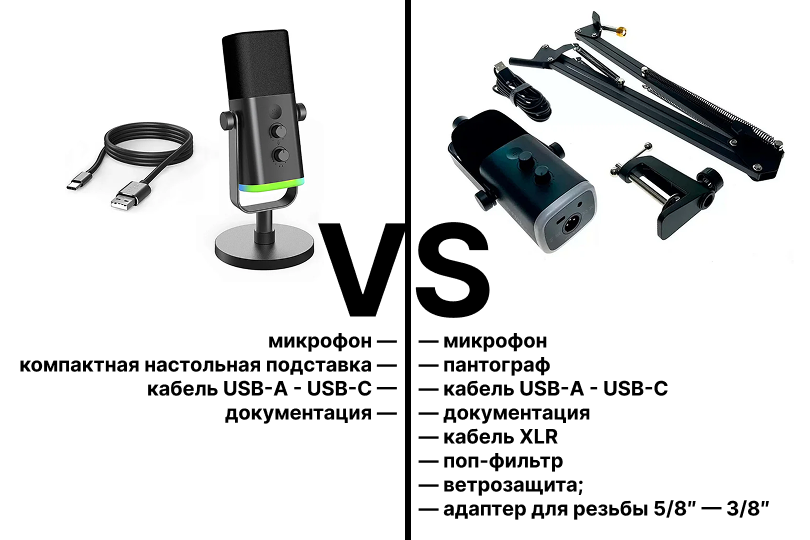 Сравнение двух различных комплектаций