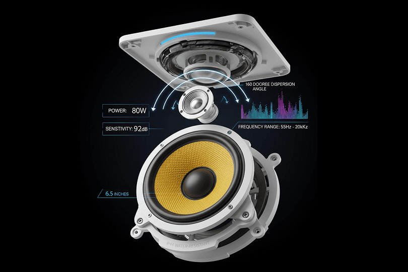 Техническая внутренность потолочной акустики