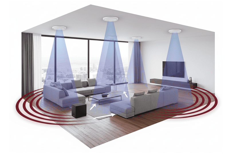 Подбираем систему под помещения