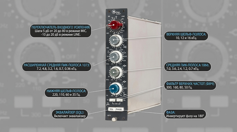 Heritage Audio 6673: средняя полоса в духе 1066 плюс 73-классика
