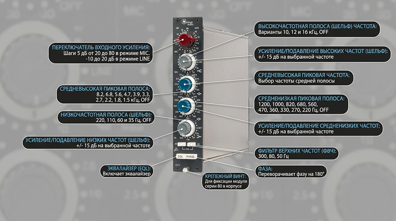 Heritage Audio 8173: две средние полосы в духе 1081