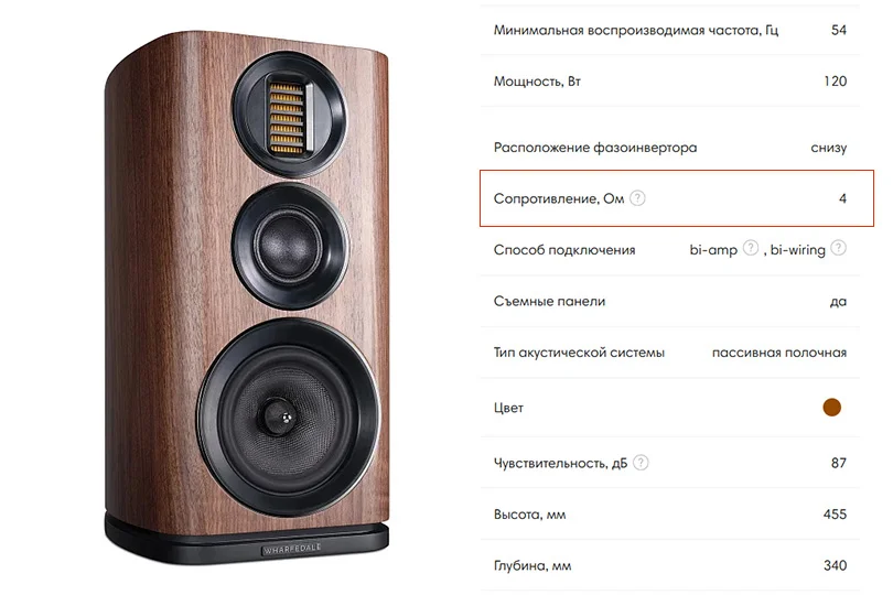 Акустической системы