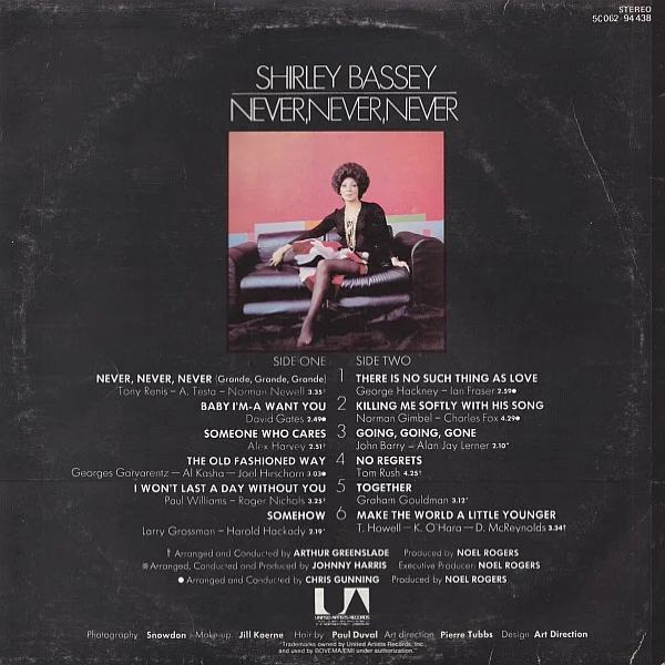 Виниловая пластинка Shirley Bassey - Never, Never, Never (Blue) LP - рис.2