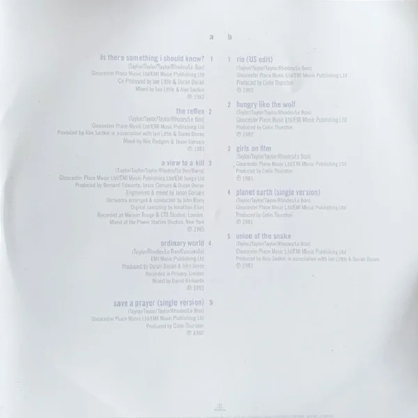 Виниловая пластинка Duran Duran - Greatest - 2LP - рис.4