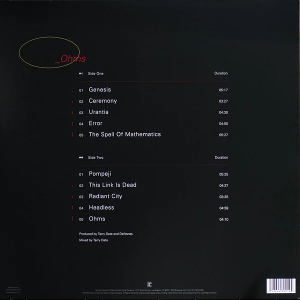 Виниловая пластинка Deftones – _Ohms - LP - рис.1