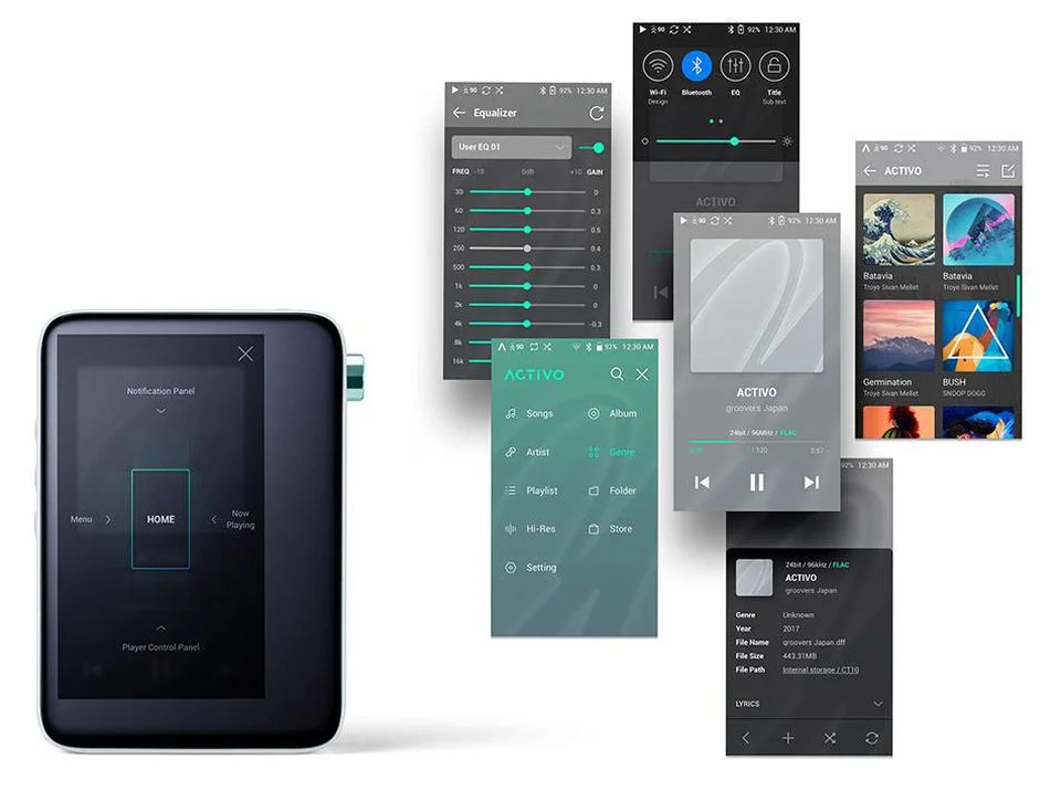 Astell&Kern ACTIVO CT10