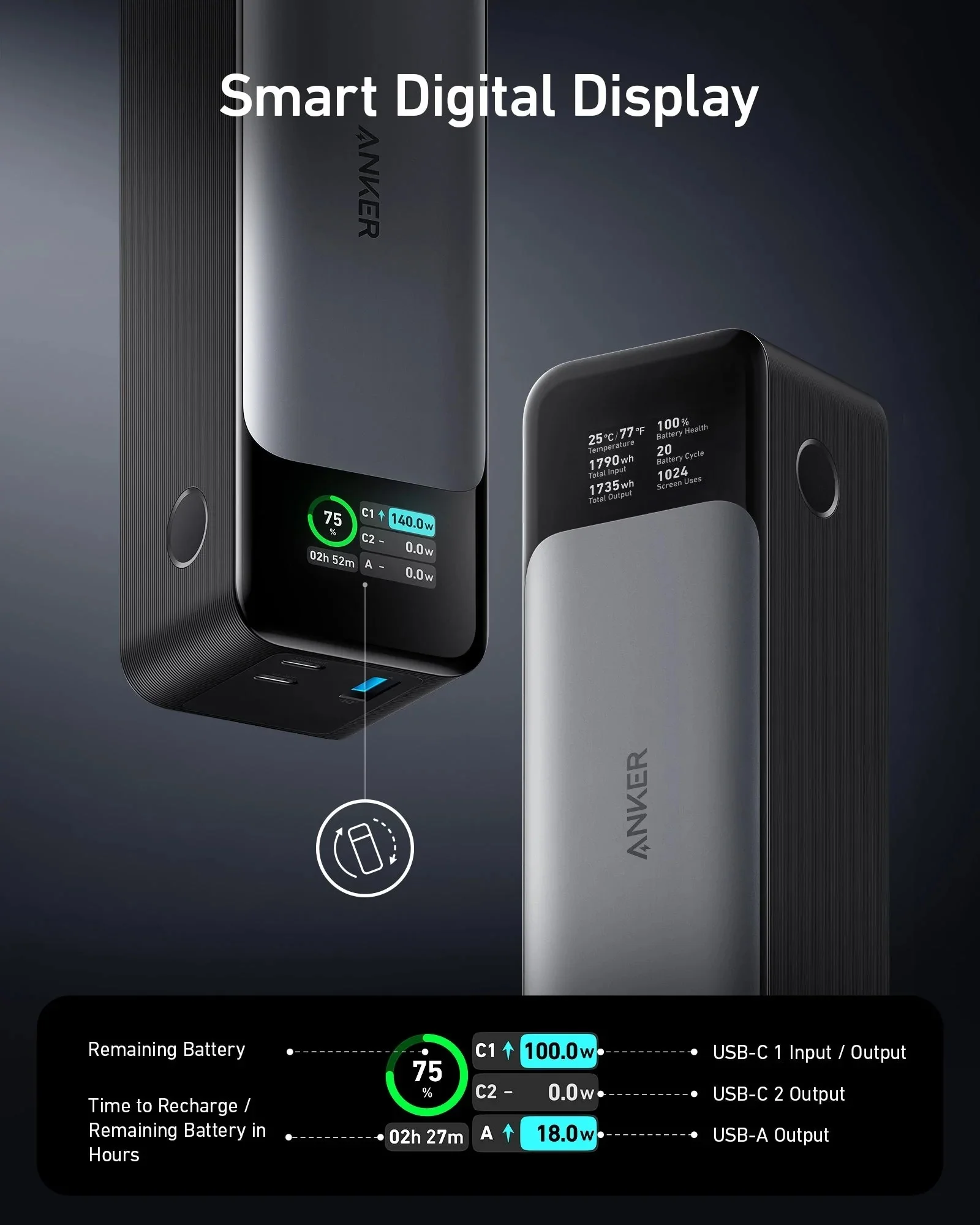 Купить портативный аккумулятор Anker 737 Power Bank (PowerCore 24K