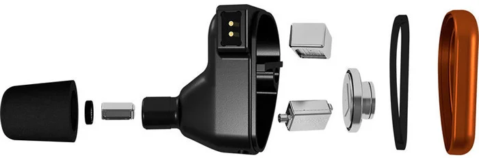 Технология Apex Core