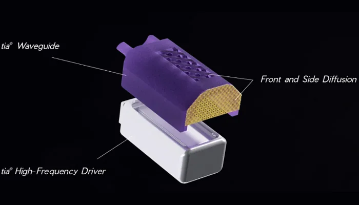 Технология tia waveguide Технология tia waveguide