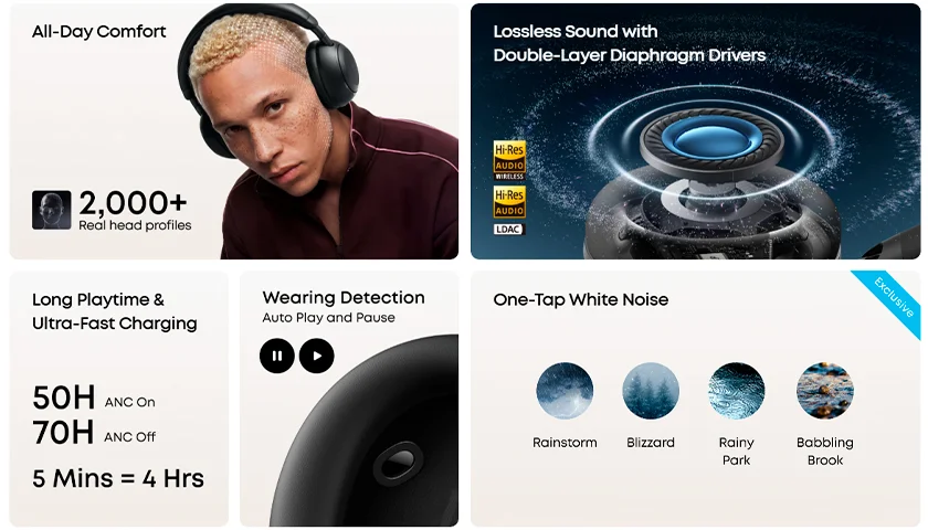 Anker Soundcore Space 2 беспроводные наушники