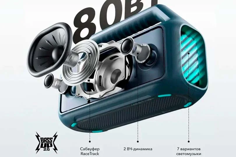 Anker Soundcore Boom 2