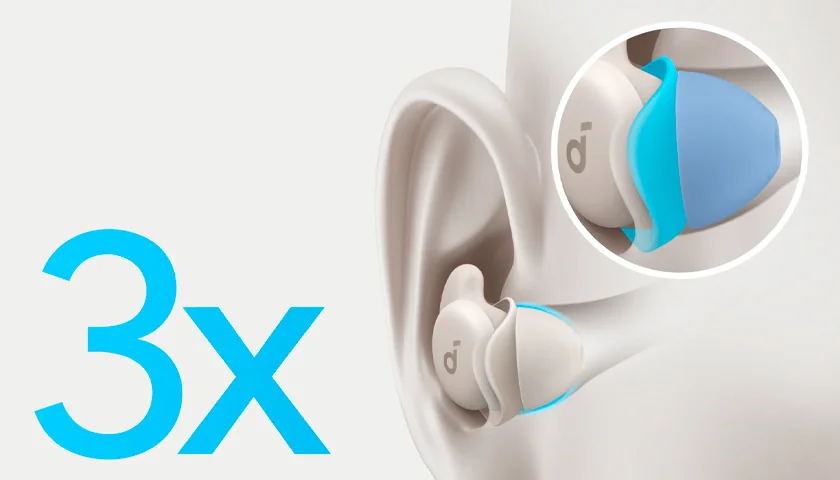 Anker Soundcore Sleep A20 наушники для сна