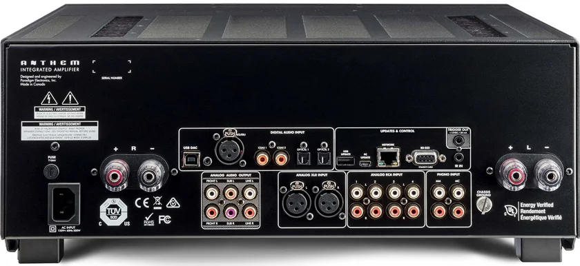 Возможности ЦАП