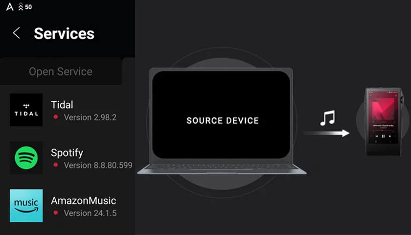 Высококачественный беспроводной звук Hi-Fi с функцией BT Sink