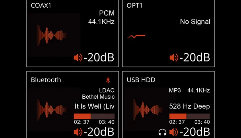 Широкие возможности подключения для бесперебойной интеграции