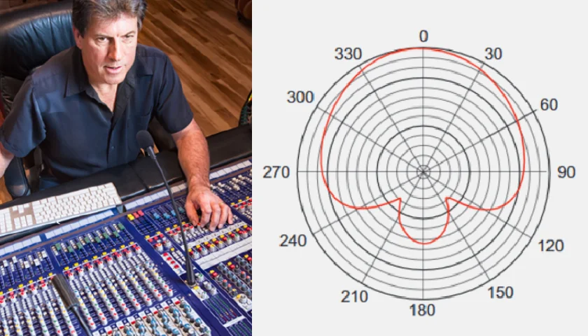 Гибкая гусиная шея для точной настройки положения Behringer TA5212