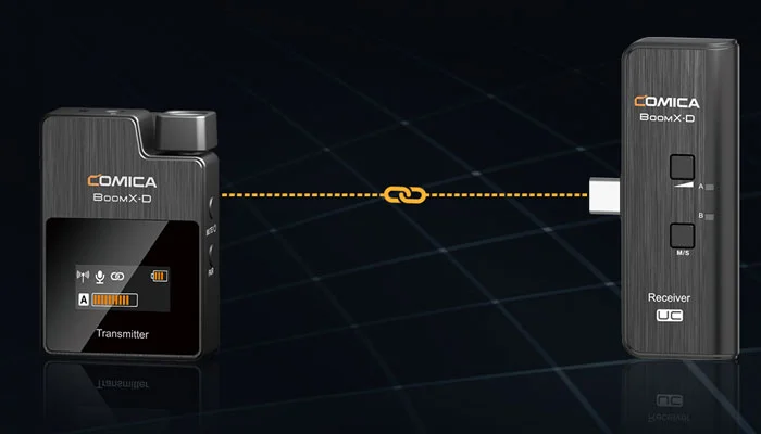 Передовые технологии