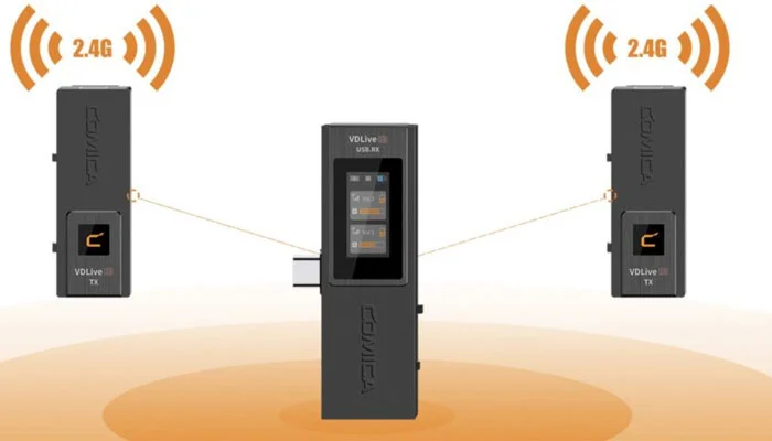 Самый компактный