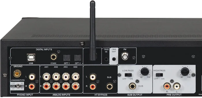 Элементы управления, удобные и понятные