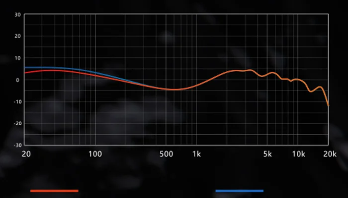 10 арматурных излучателей Knowles