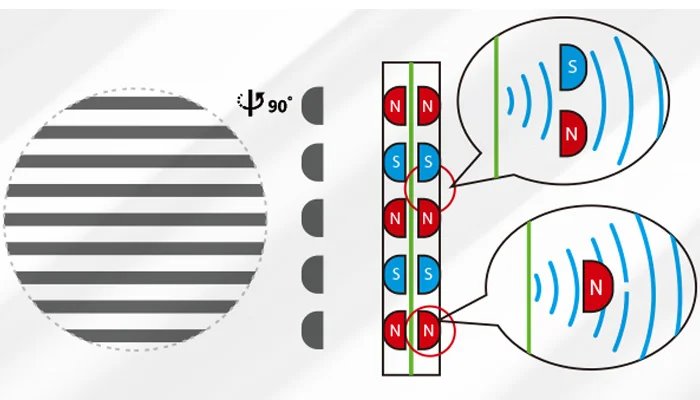Акустически невидимые стелс-магниты