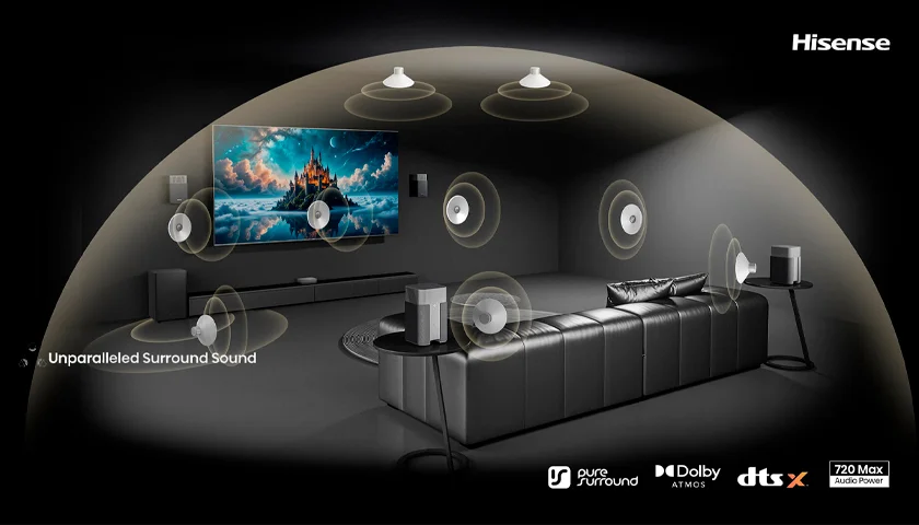 Hisense HT Saturn акустическая система