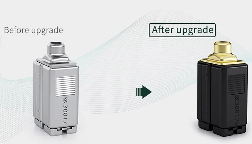 Первая модернизация