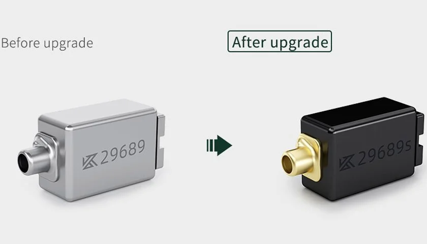 Третья модернизация