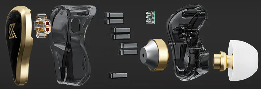 Настоящая хардкорная конфигурация параметров