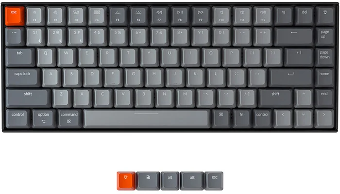 Проводное и беспроводное подключение