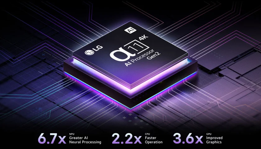 В 3 раза более яркое изображение благодаря Brightness Booster Ultimate