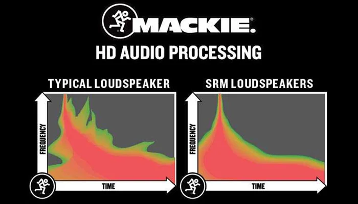 Великолепный напольный монитор