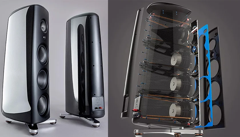Magico M6