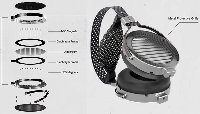 MoonDrop Skyland полноразмерные наушники